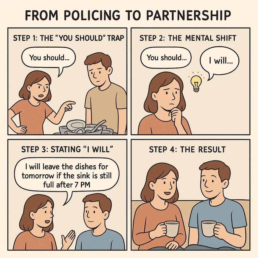 how to be a mindful listener