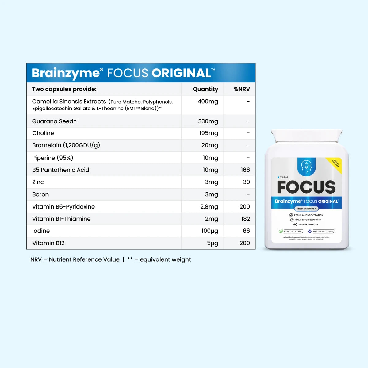 Brainzyme® FOCUS™ Starter Bundle.