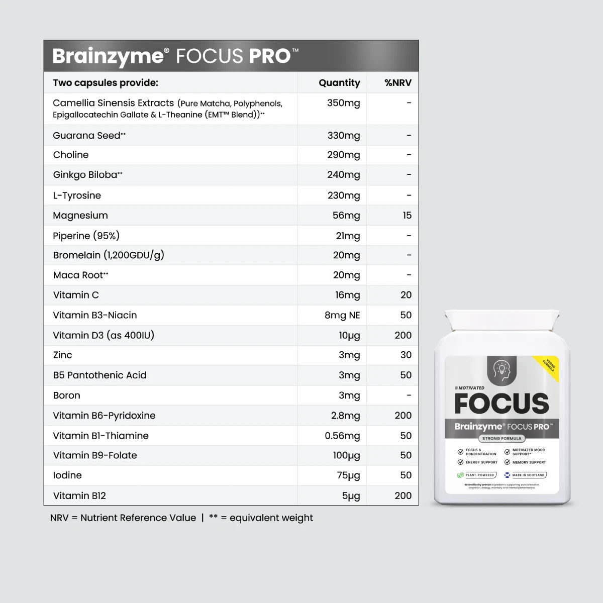 Brainzyme® FOCUS™ Starter Bundle.