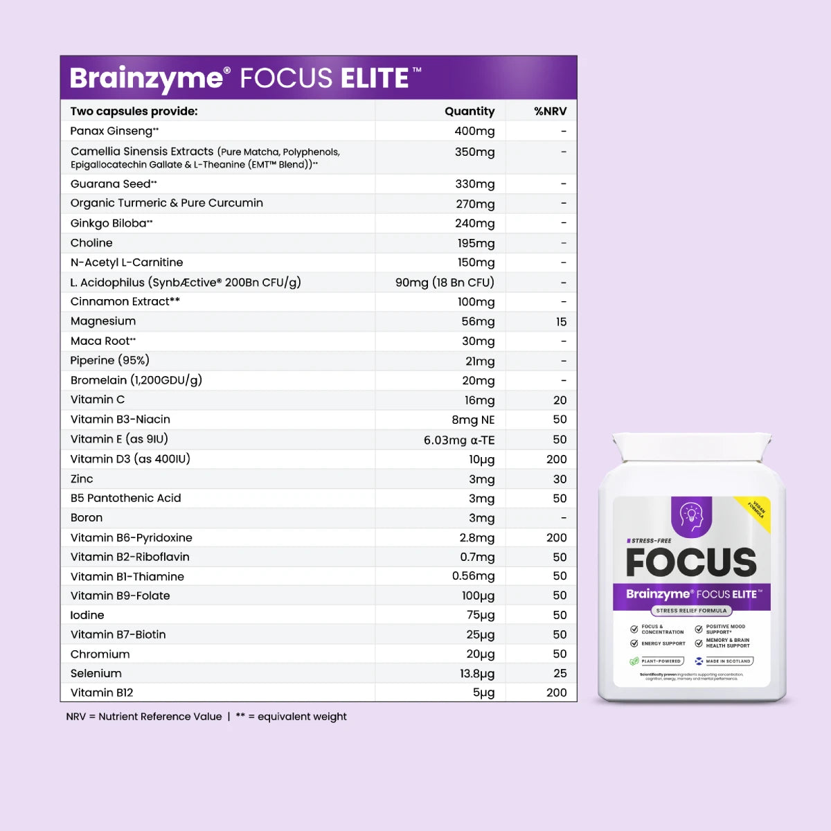 Brainzyme® FOCUS™ Starter Bundle.