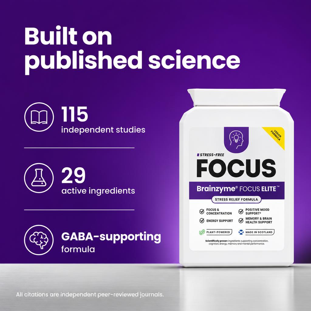 Built on published science — 115 independent studies, 29 active ingredients, GABA-supporting formula