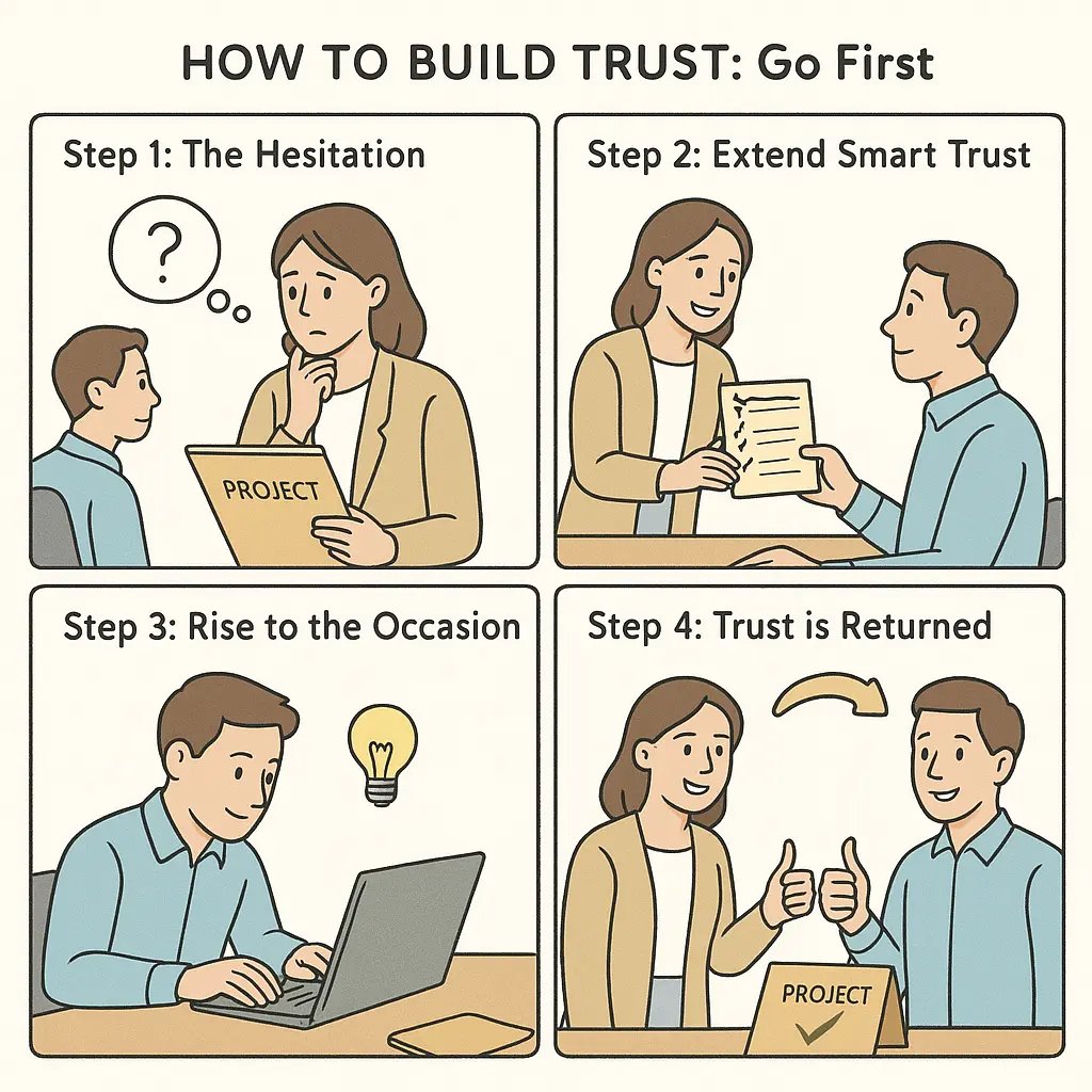 Four-panel comic showing a manager learning to delegate by extending trust, with both celebrating the successful outcome together.
