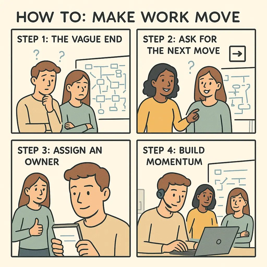 Four-panel comic showing a diverse team transforming from confusion to productive momentum by defining clear next actions and owners in their office.