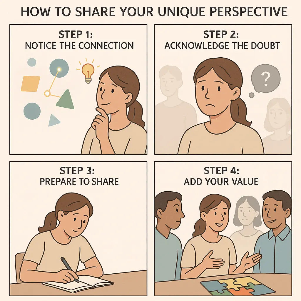 A four-panel comic strip showing a woman learning to share her unique perspective, from noticing connections to confidently contributing her idea to a group discussion.