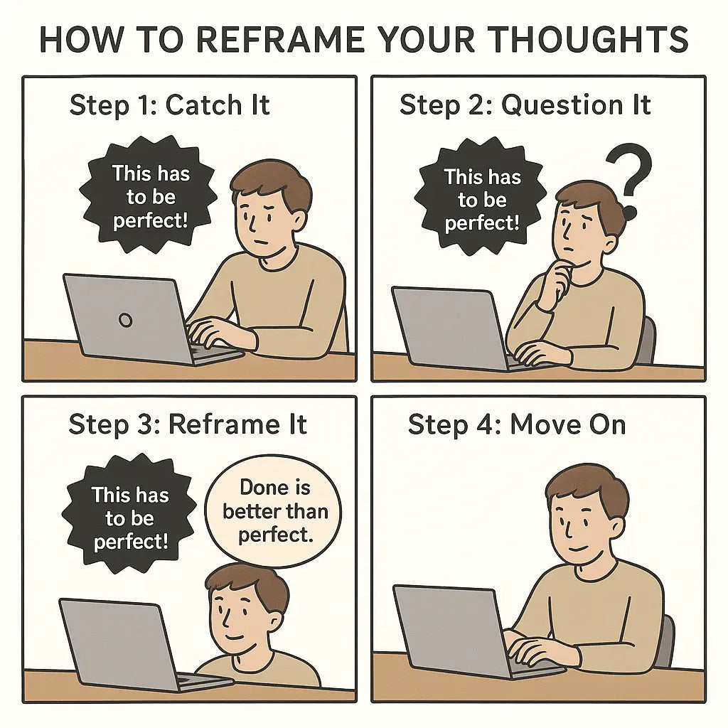 A four-panel comic showing a young adult learning to catch, question, reframe, and move past a perfectionist thought at their desk.