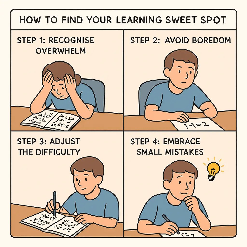 A student adjusting study difficulty, moving from overwhelmed to focused, using small mistakes as learning opportunities with a lightbulb moment.