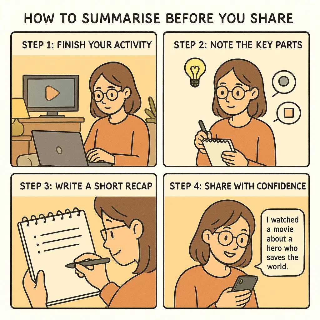 A four-panel comic strip showing a young woman learning to summarise a movie through four clear steps in a cosy living room setting.