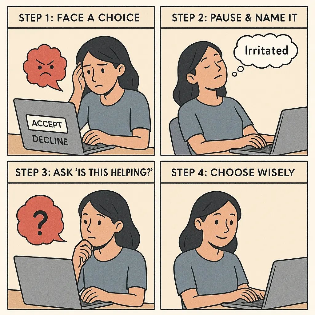 Four-panel comic showing a woman checking her emotions before making a decision, moving from stress to calm clarity