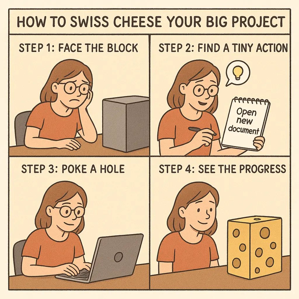 Four-panel comic showing a woman transforming an overwhelming grey project block into manageable Swiss cheese through small actions