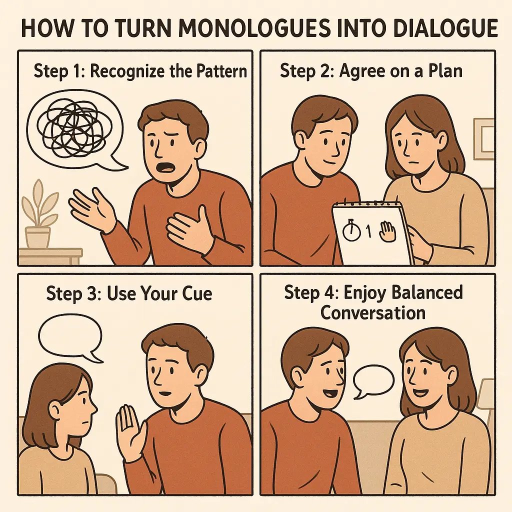A four-panel comic showing a couple learning to balance their conversations with agreed rules and gentle cues.