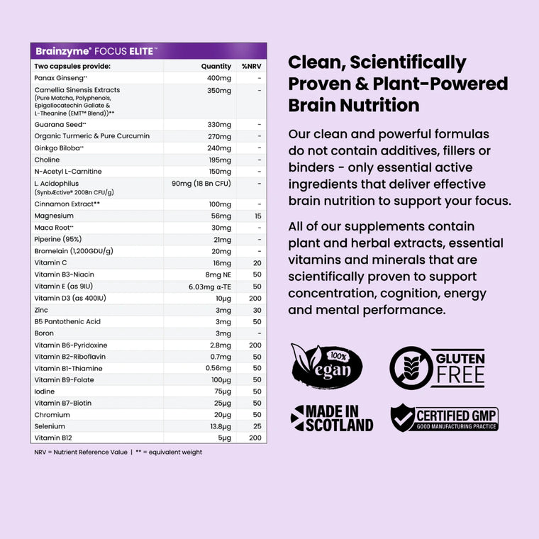 Brainzyme® FOCUS ELITE™.