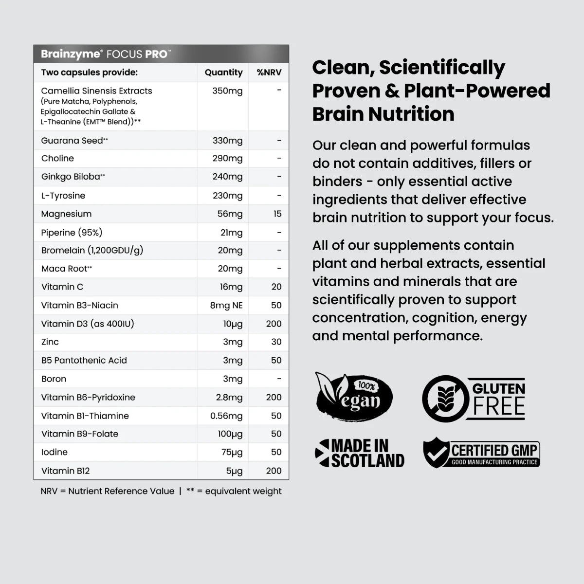 Brainzyme® FOCUS PRO™