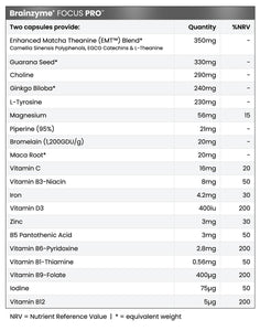 Brainzyme® FOCUS PRO™ (ES)