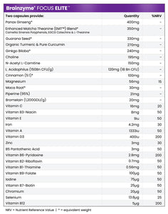 Brainzyme® FOCUS ELITE™ (ES)
